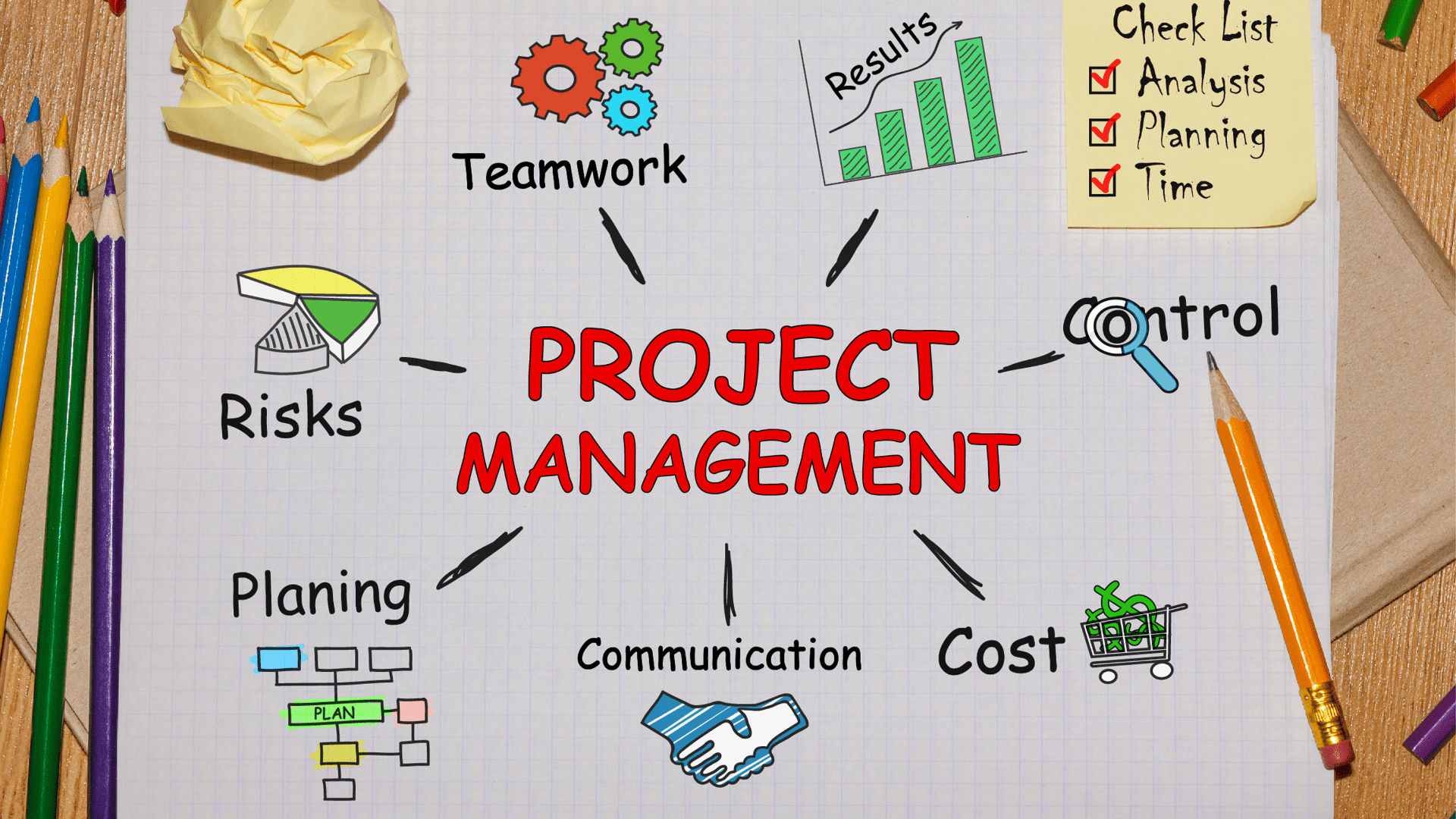 PM 如何管理專案流程與節奏？有效提升數位專案管理品質的 2 大方法 封面照片